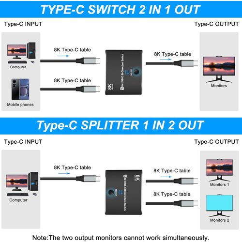 KT-CSW321 USB C Svičer sa 3 Thunderbolt 4 ula slika 3