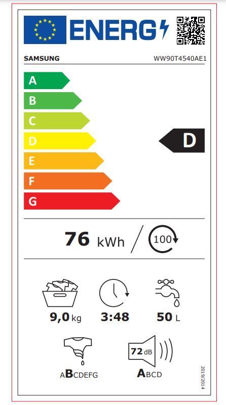 Energetski certifikat D