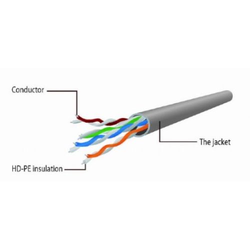 PP6U-3M Gembird Mrezni kabl, CAT6 UTP Patch cord 3m grey slika 3