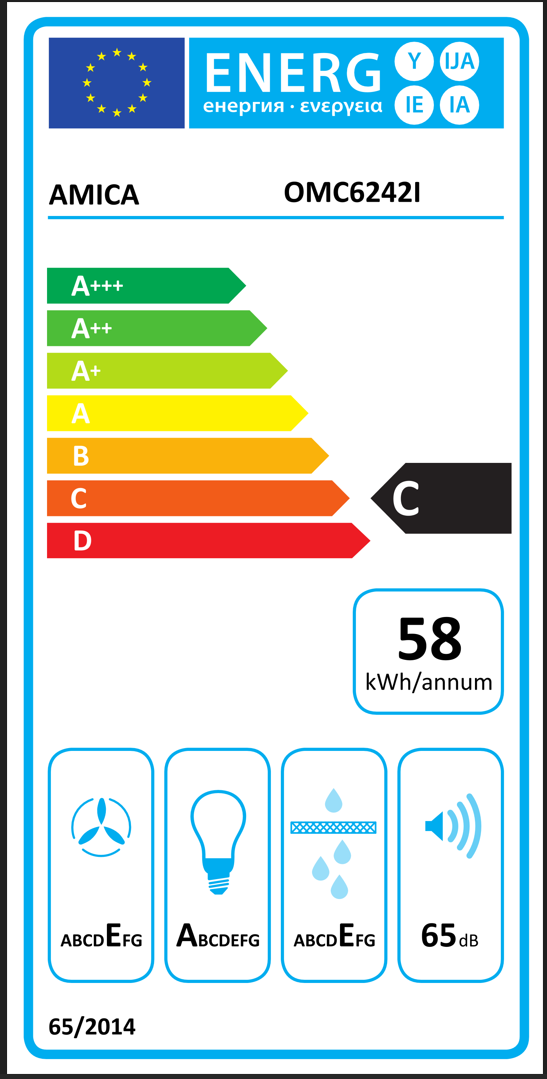 Energetski certifikat C