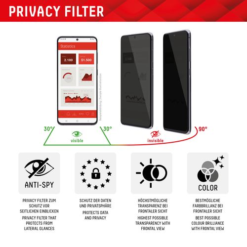 DISPLEX Zaštitno staklo Privacy Glass za iPhone 15 Plus/15 Pro Max slika 3