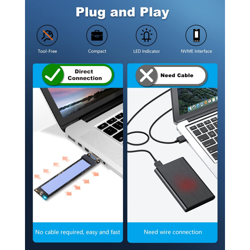 Adapter SSD NVMe na USB 3.0 slika 7