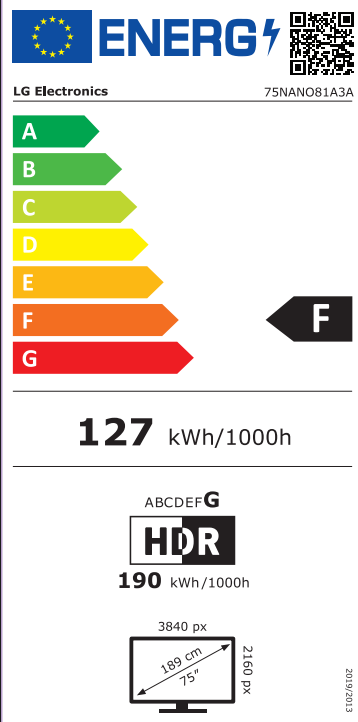 Energetski certifikat F