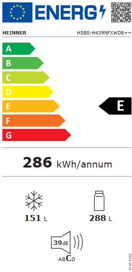 Energetski certifikat E