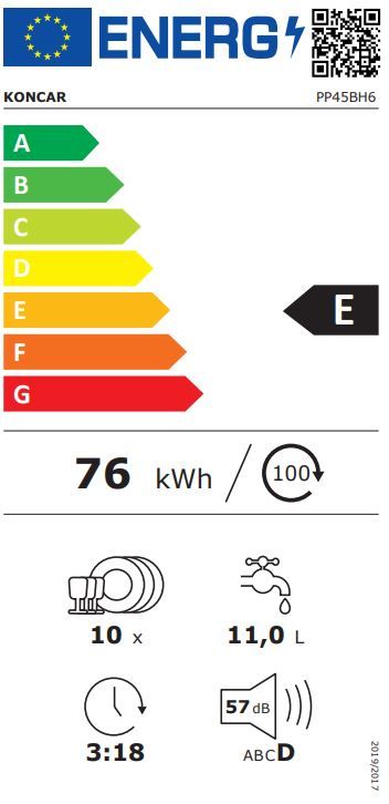 Energetski certifikat E