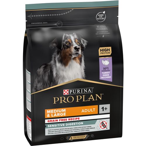 PRO PLAN Medium&Large Adult 1+, Sensitive digestion, grain free recipe, bogato puretinom, 4x2,5kg slika 1