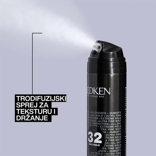 Redken Styling by Redken Max Hold Hairspray 300ml slika 10