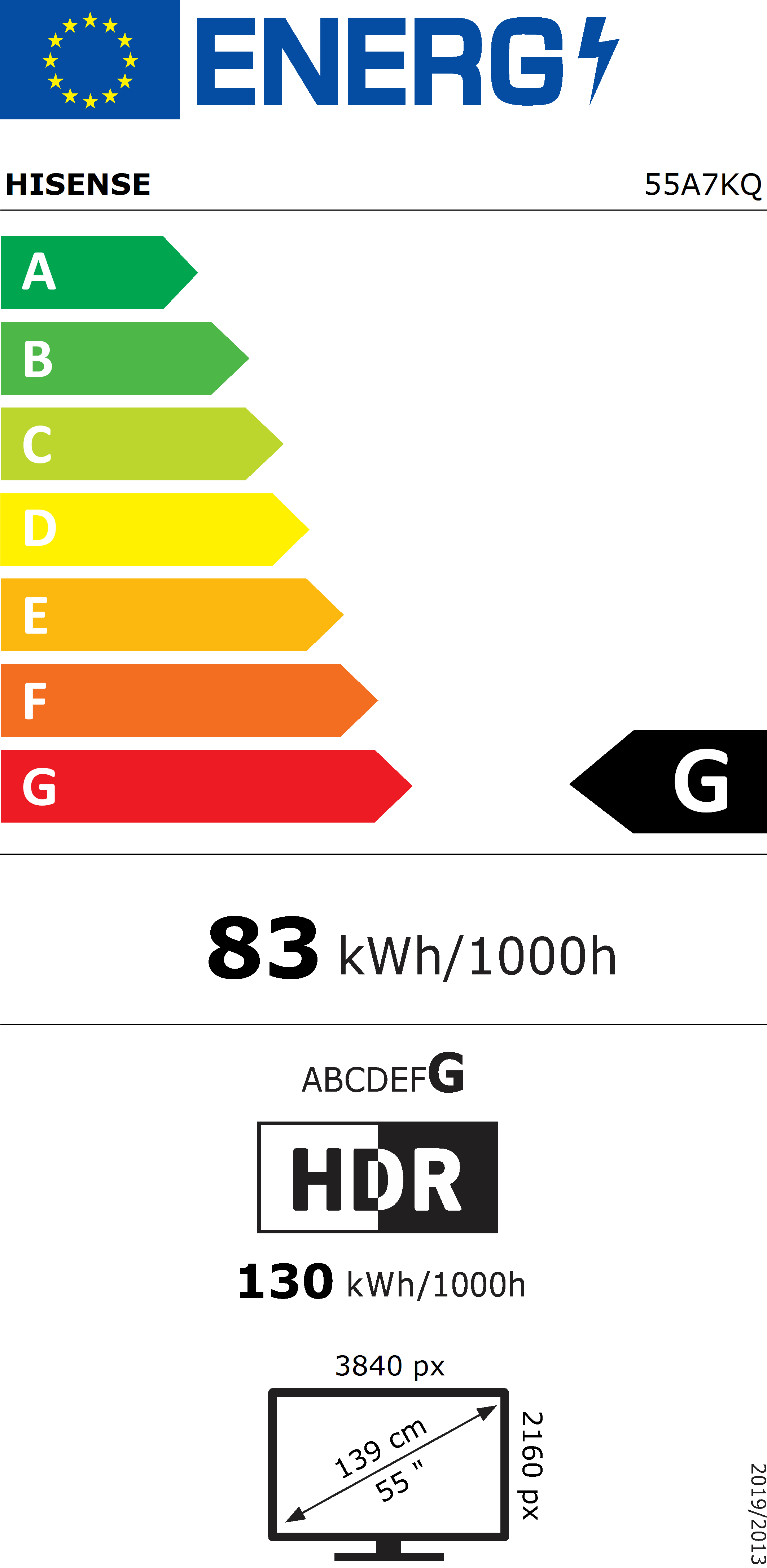 Energetski certifikat 