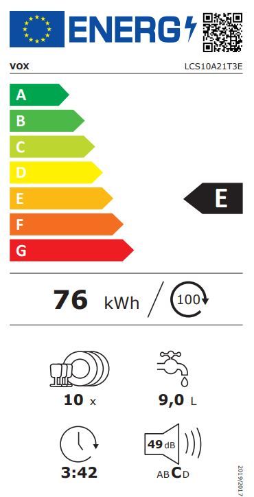 Energetski certifikat E