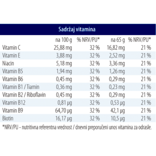 Dobra zobena kaša 65g šljiva                           slika 2