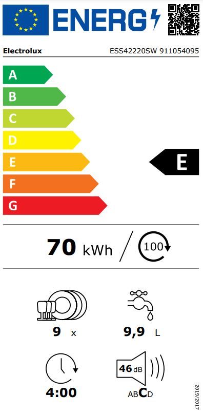 Energetski certifikat 