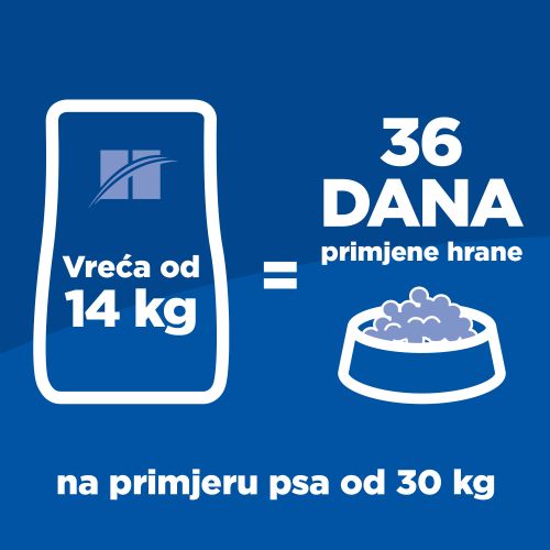 Hill's SCIENCE PLAN ADULT Large Breed Hrana za Pse s Piletinom, 14 kg slika 2