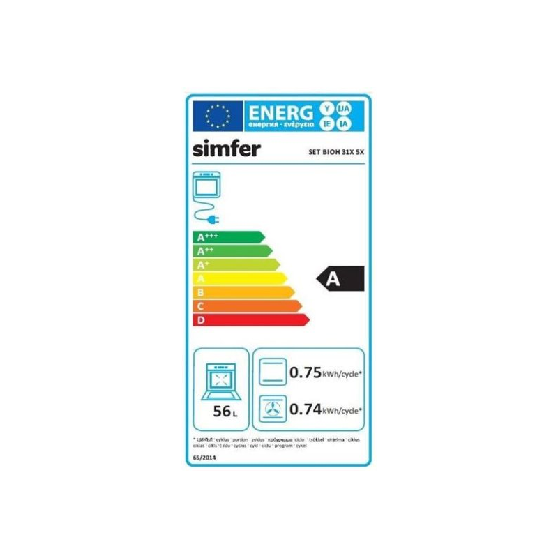 Energetski certifikat 