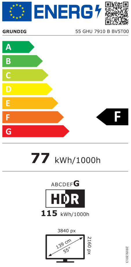 Energetski certifikat 