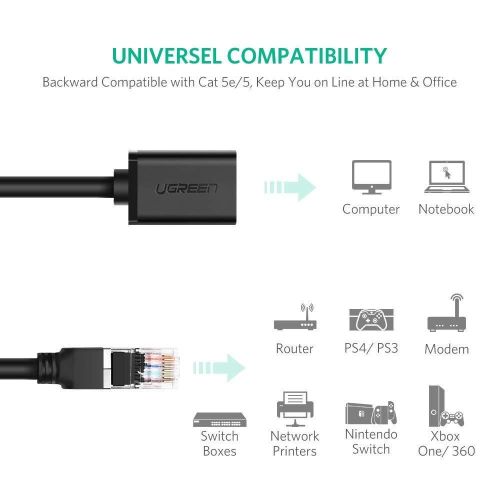 Ugreen produžni UTP kabel Cat 6 1m - u polybag pakiranju slika 5