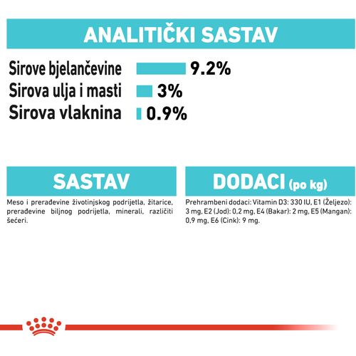 ROYAL CANIN FCN Urinary Gravy, potpuna hrana za odrasle mačke, kao potpora mokraćnom sustavu, u umaku, 12x85 g slika 4