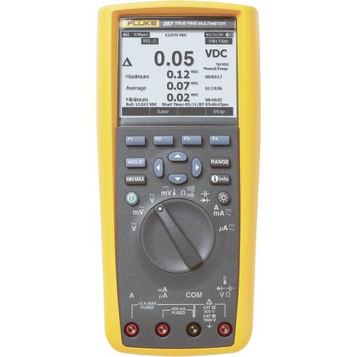 Fluke 287/EUR ručni multimetar  digitalni grafički zaslon, za pohranu podataka CAT III 1000 V, CAT IV 600 V Zaslon (brojevi): 50000 slika 5