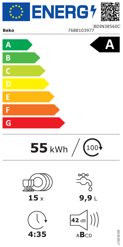 Energetski certifikat A