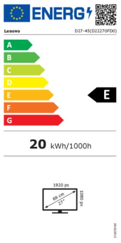 Energetski certifikat E