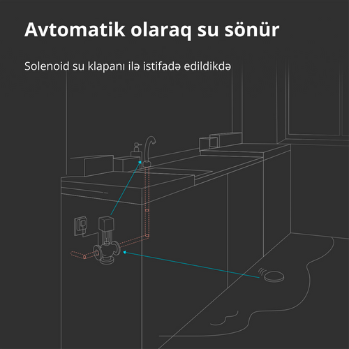 Aqara Water Leak Sensor: Model No: SJCGQ11LM slika 34