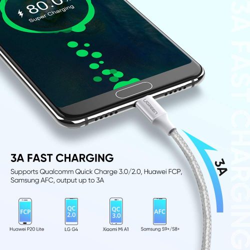 UGREEN USB 2.0 A na USB-C kabel 2m (bijeli) - u polietilenskoj vrećici slika 8