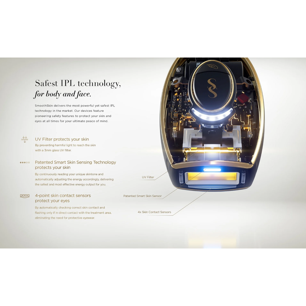 Smoothskin Pure Mini uređaj za uklanjanje dlačica IPL      slika 4