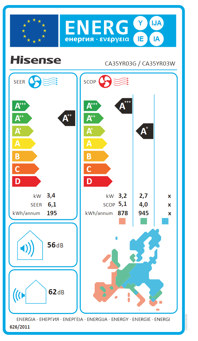 Energetski certifikat 