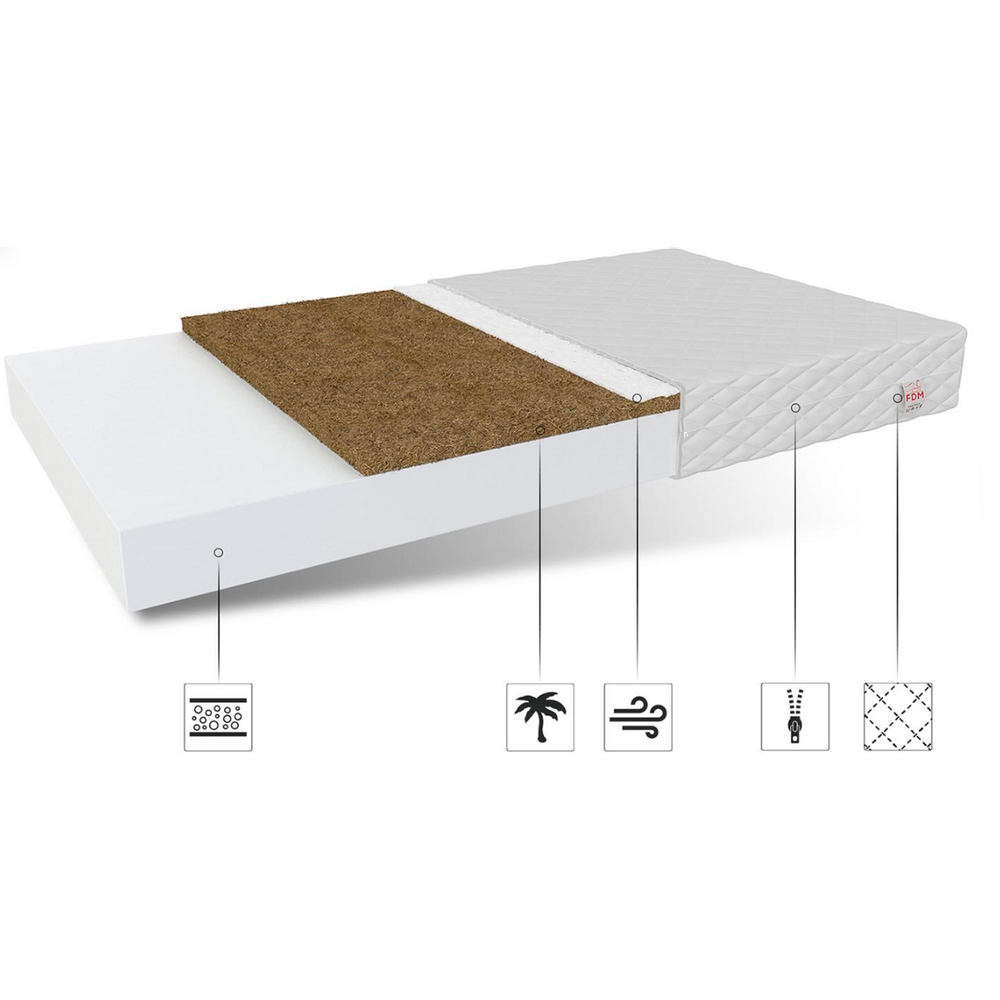 Dječiji madrac BABY COCO MAX - 10cm - 200x90cm slika 3