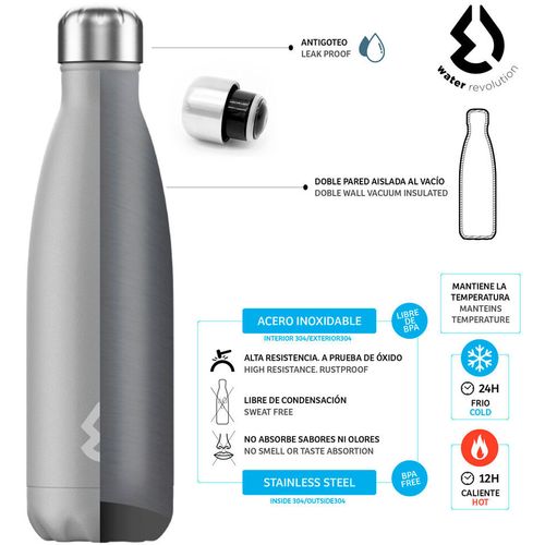 Water Revolution Grey water bottle 500ml slika 3