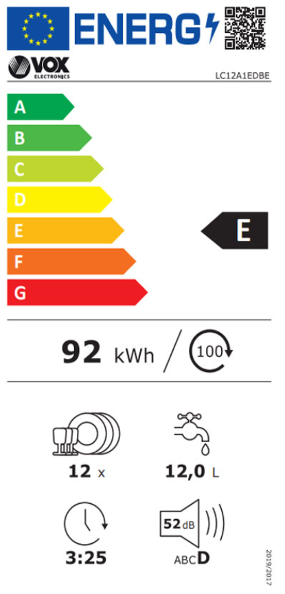 Energetski certifikat E