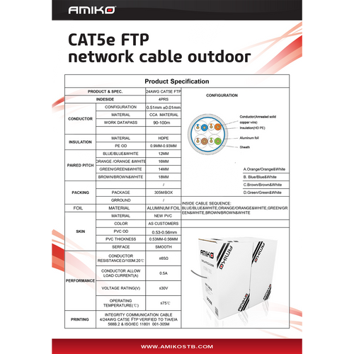 Amiko Mrežni FTP kabel, CAT5e, OutDoor, 305 met. - CAT5e FTP Outdoor 305m slika 3