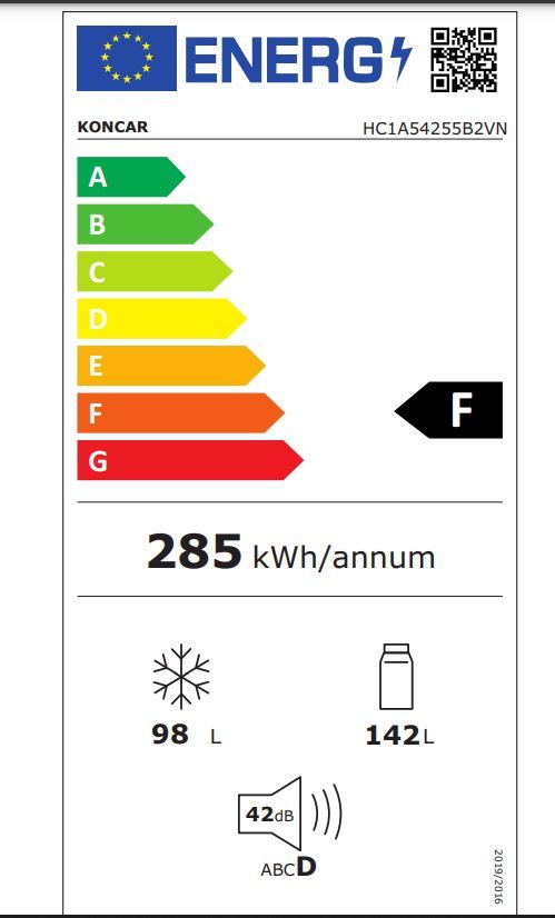 Energetski certifikat F