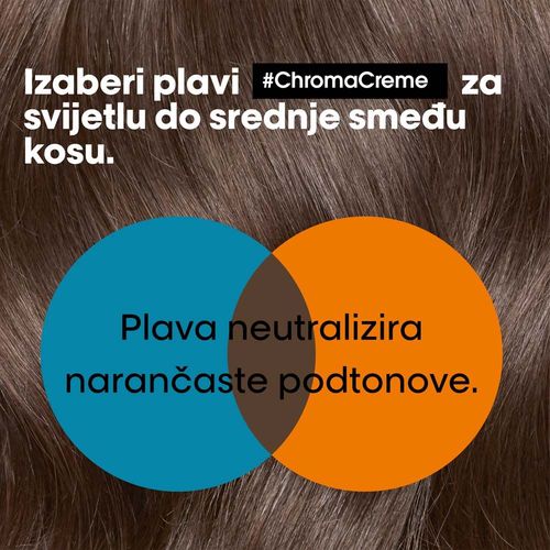 L'Oreal Professionnel Šampon za neutralizaciju narandžastih tonova Chroma Creme - 300 ml slika 10