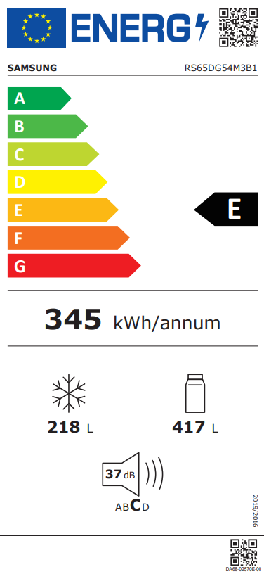 Energetski certifikat E