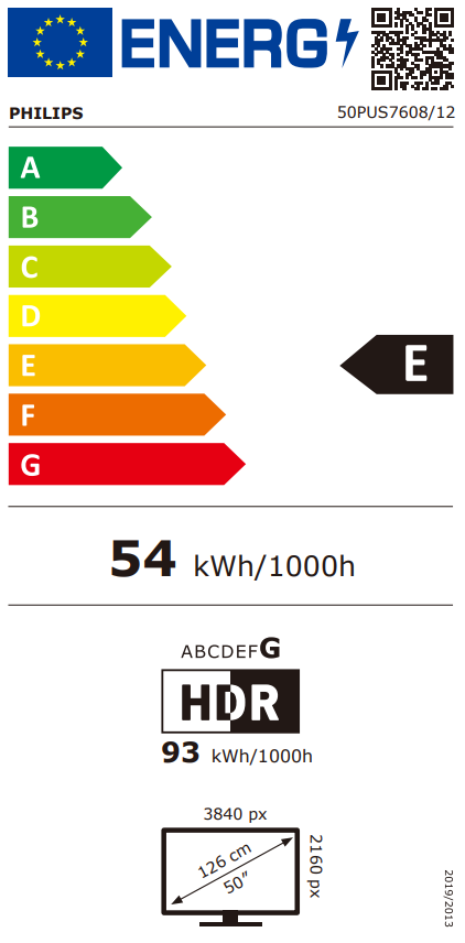 Energetski certifikat E