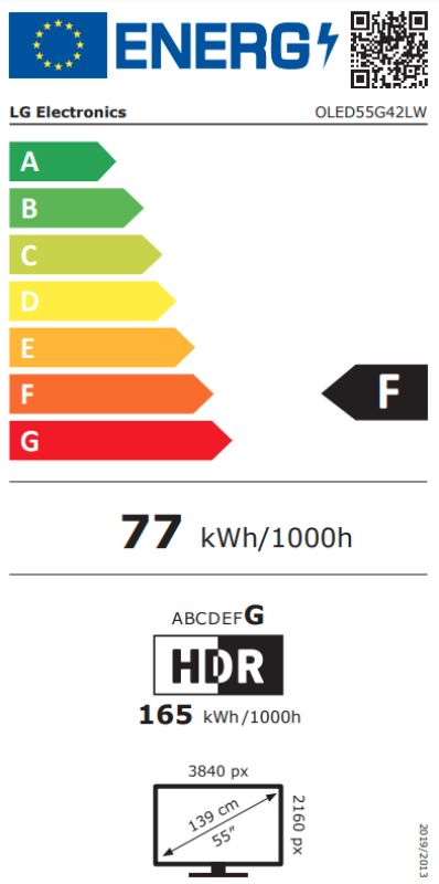 Energetski certifikat F