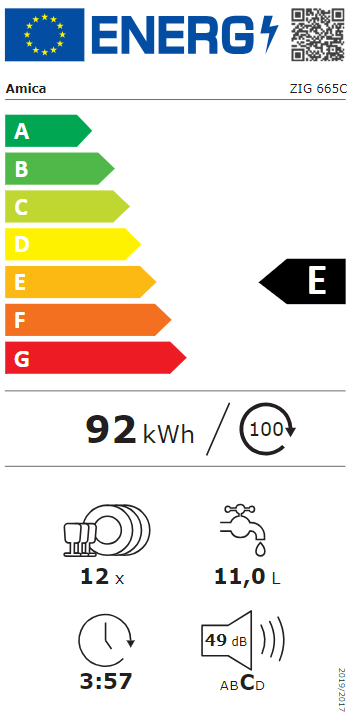 Energetski certifikat E