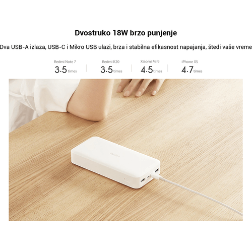 XIAOMI Prenosivi punjač Redmi Power Bank 20000mAh crna slika 6