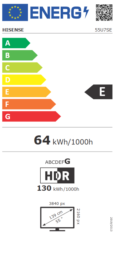 Energetski certifikat E