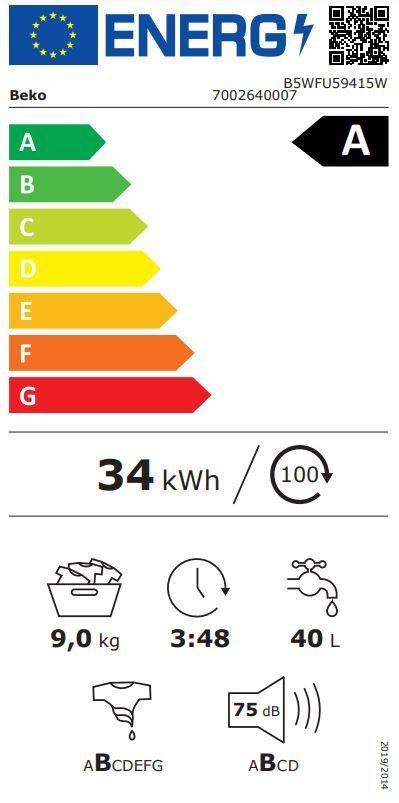 Energetski certifikat 