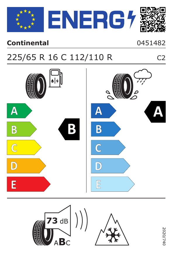 Energetski certifikat B