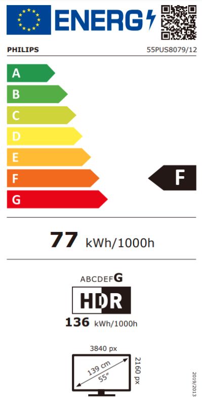 Energetski certifikat F