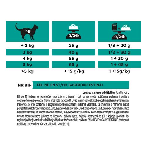 PRO PLAN VETERINARY DIETS EN Gastrointestinal, kod gastrointestinalnih poremećaja,4x1,5kg (paket)  slika 4