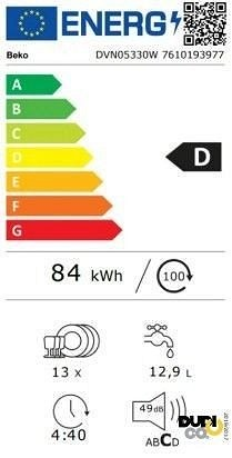 Energetski certifikat D