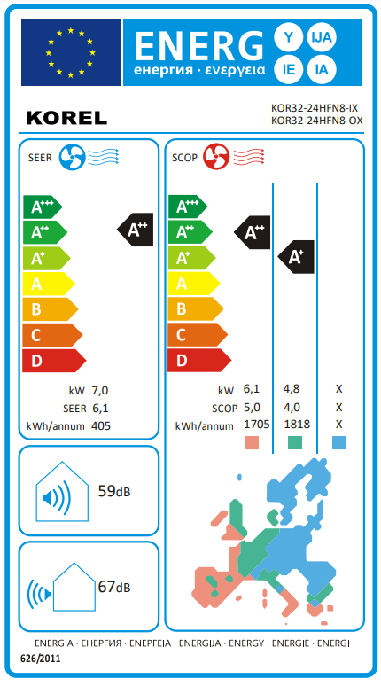 Energetski certifikat A