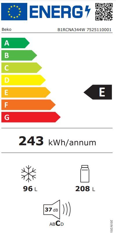 Energetski certifikat E