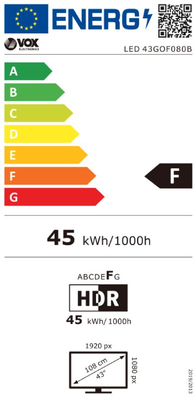 Energetski certifikat 