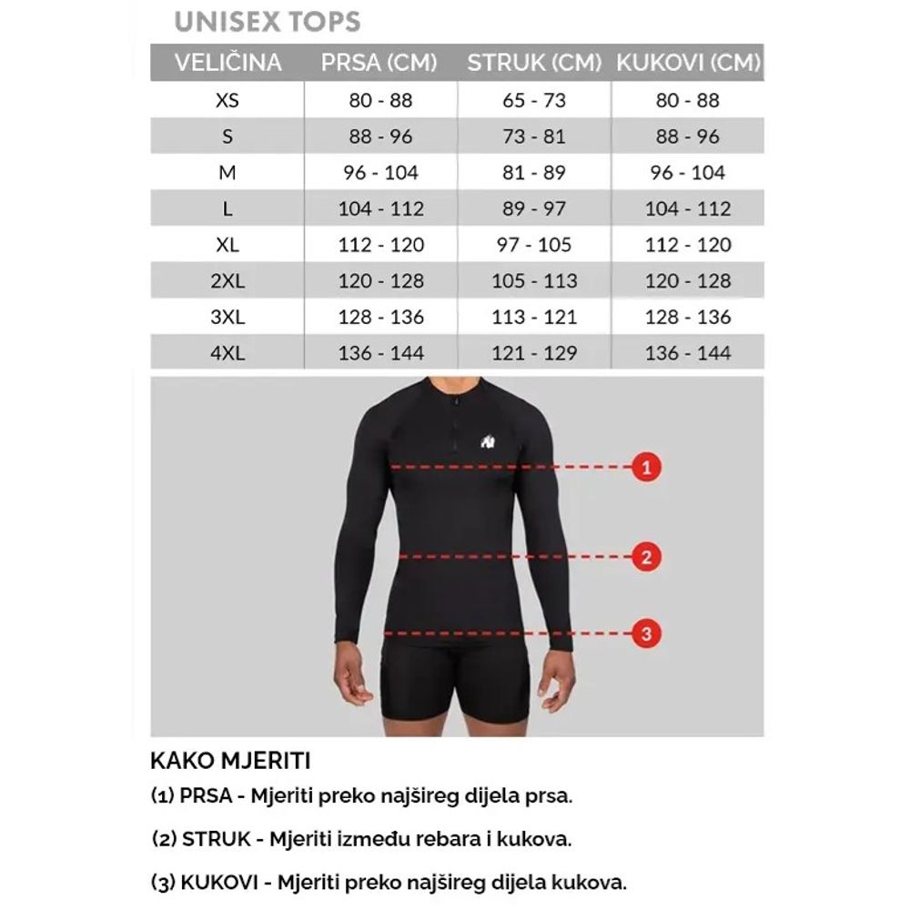 Gorilla Wear BOLTON Windbreaker Šuškavac, Crni slika 5