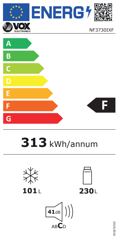 Energetski certifikat F