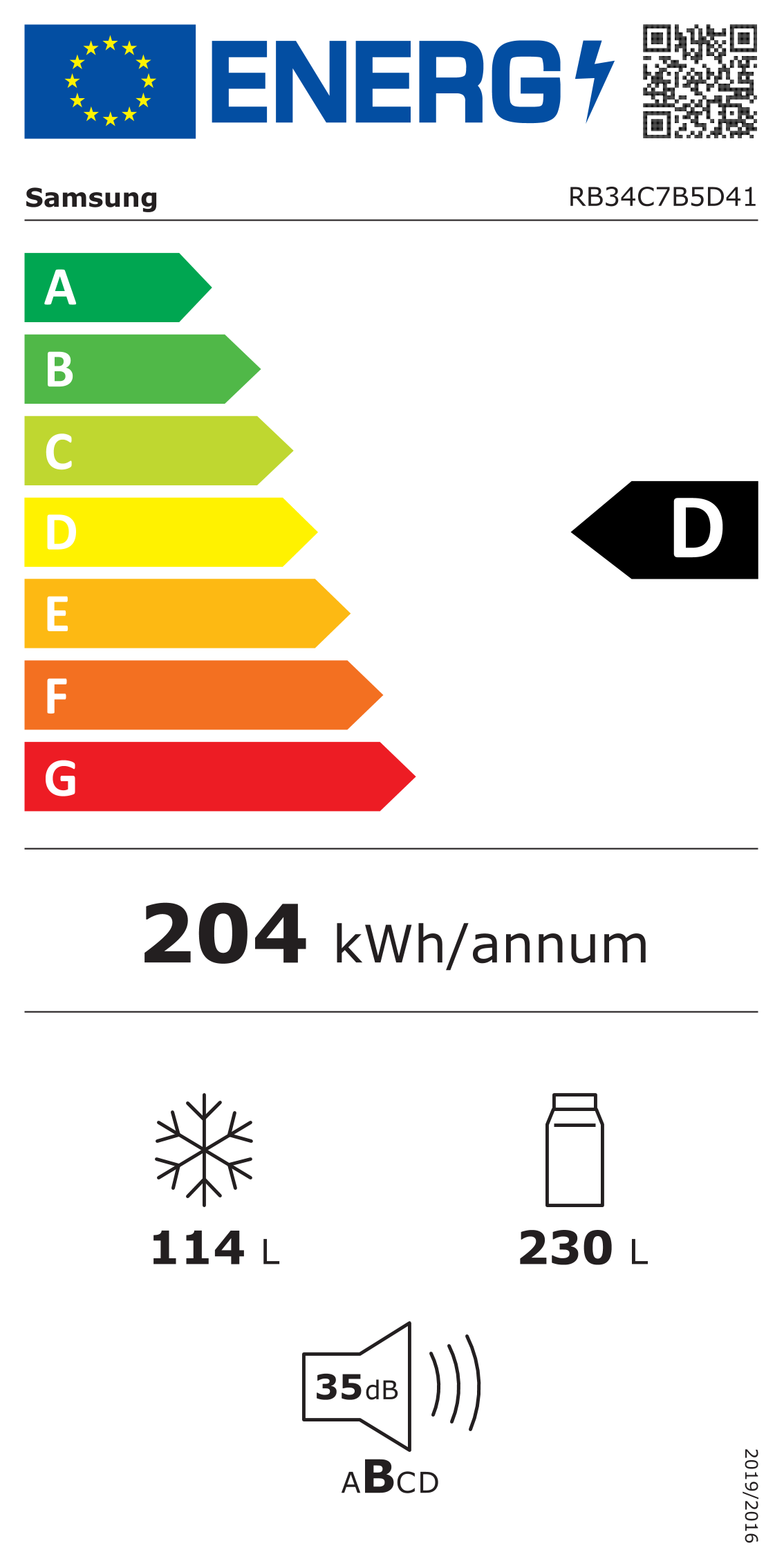 Energetski certifikat D